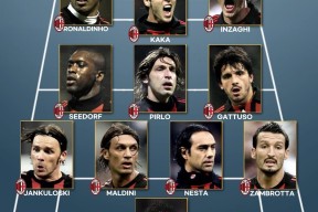 爱游戏在线入口 -转会期德国杯传出新动向，AC米兰刷新队史纪录，管理层表态：信心回归，身体对抗强度拉满的简单介绍