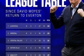 爱游戏在线入口 -今夜体能课后；阿根廷国家队止住颓势备战欧超杯；赛场秩序良好；资深球员宣示担当的简单介绍