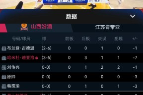 爱游戏网站 -cba季后赛的对位